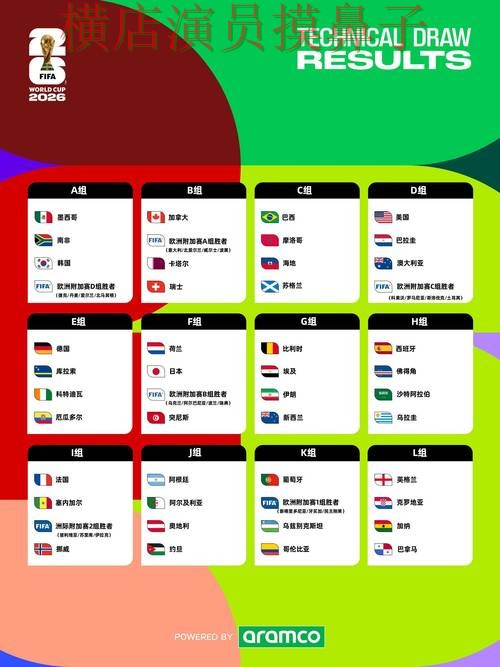 揭秘世界杯买球网站：从官网直达到使用全流程解析 - World Cup 2026