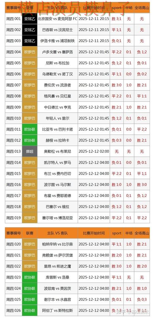 精选世界杯竞猜平台：从数据分析到直播观看全流程解析 - 世界杯直播