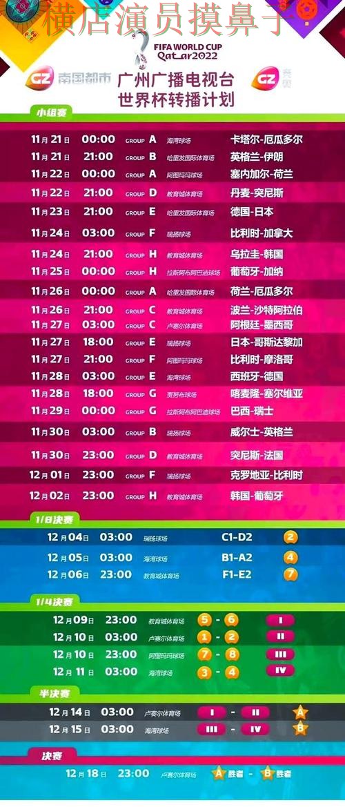 世界杯竞猜平台整理：平台排行+直播全指南 - 世界杯直播