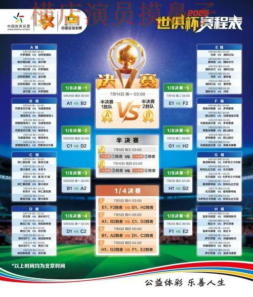 世界杯竞猜平台整理：平台排行+直播全指南 - 世界杯直播