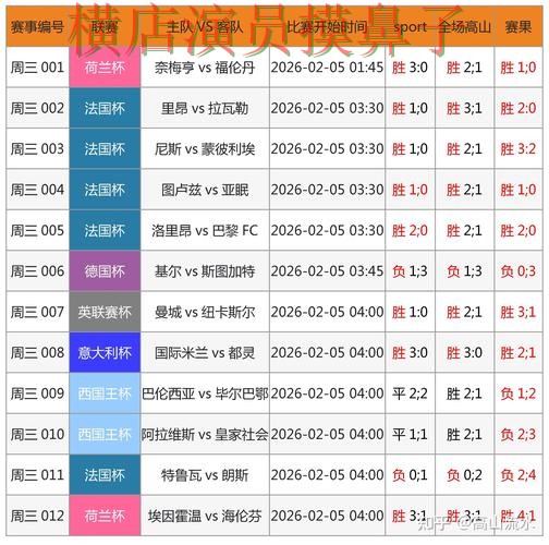 世界杯竞猜入口推荐报告：平台排行与实际体验总结 - FIFA World Cup 2026