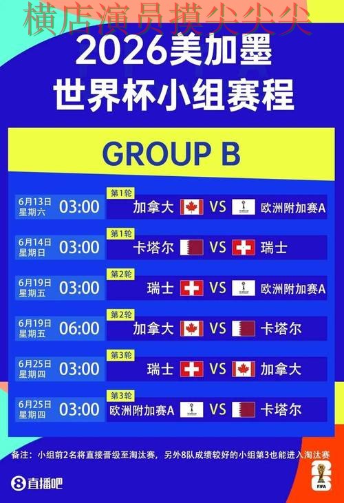 世界杯赛事中心专栏：世界杯投注平台玩法指南+直播全面推荐