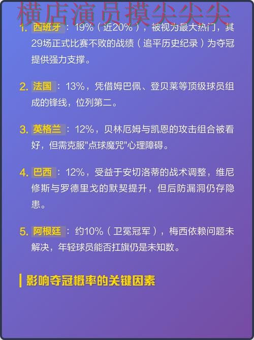World Cup 2026期间热门世界杯买球网站实战拆解与直播入口分析