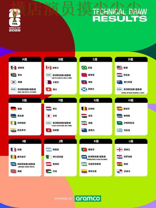 新手必看：世界杯竞猜网站平台排行+直播详解 + FIFA World Cup 2026