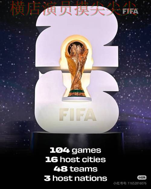 新手必看：世界杯竞猜网站平台排行+直播详解 + FIFA World Cup 2026