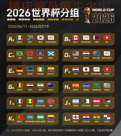 世界杯投注网站大全整理合集:覆盖用户反馈+直播与入口方式 - World Cup 2026 世界杯投注网站大全整理合集:覆盖用户反馈+直播与入口方式 - World Cup 2026
