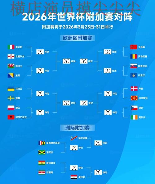 世界杯投注网站大全整理合集:覆盖用户反馈+直播与入口方式 - World Cup 2026 世界杯投注网站大全整理合集:覆盖用户反馈+直播与入口方式 - World Cup 2026