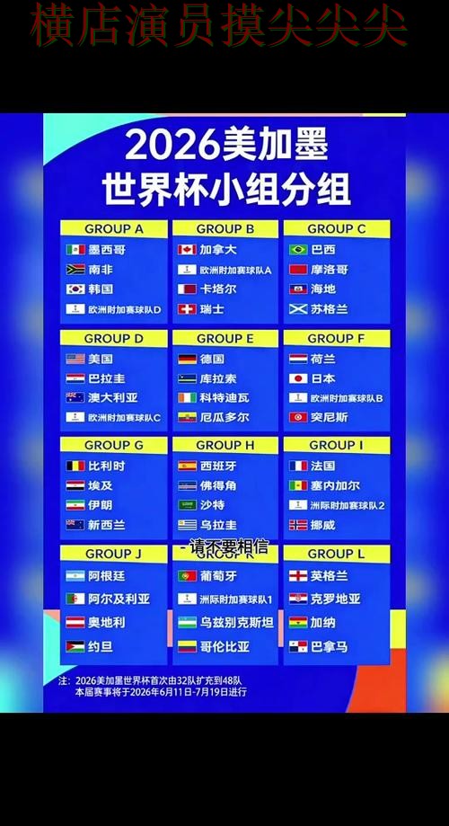 揭秘世界杯投注网站大全:从玩法指南到直播观看全流程解析 - FIFA World Cup 2026 揭秘世界杯投注网站大全:从玩法指南到直播观看全流程解析 - FIFA World Cup 2026