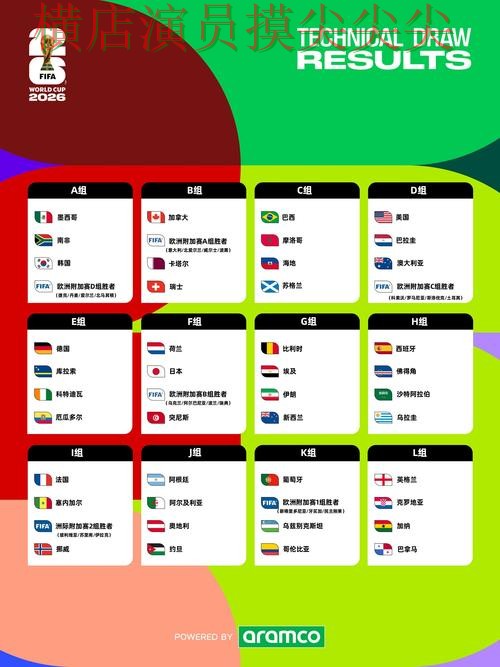 揭秘世界杯投注网站大全:从玩法指南到直播观看全流程解析 - FIFA World Cup 2026 揭秘世界杯投注网站大全:从玩法指南到直播观看全流程解析 - FIFA World Cup 2026